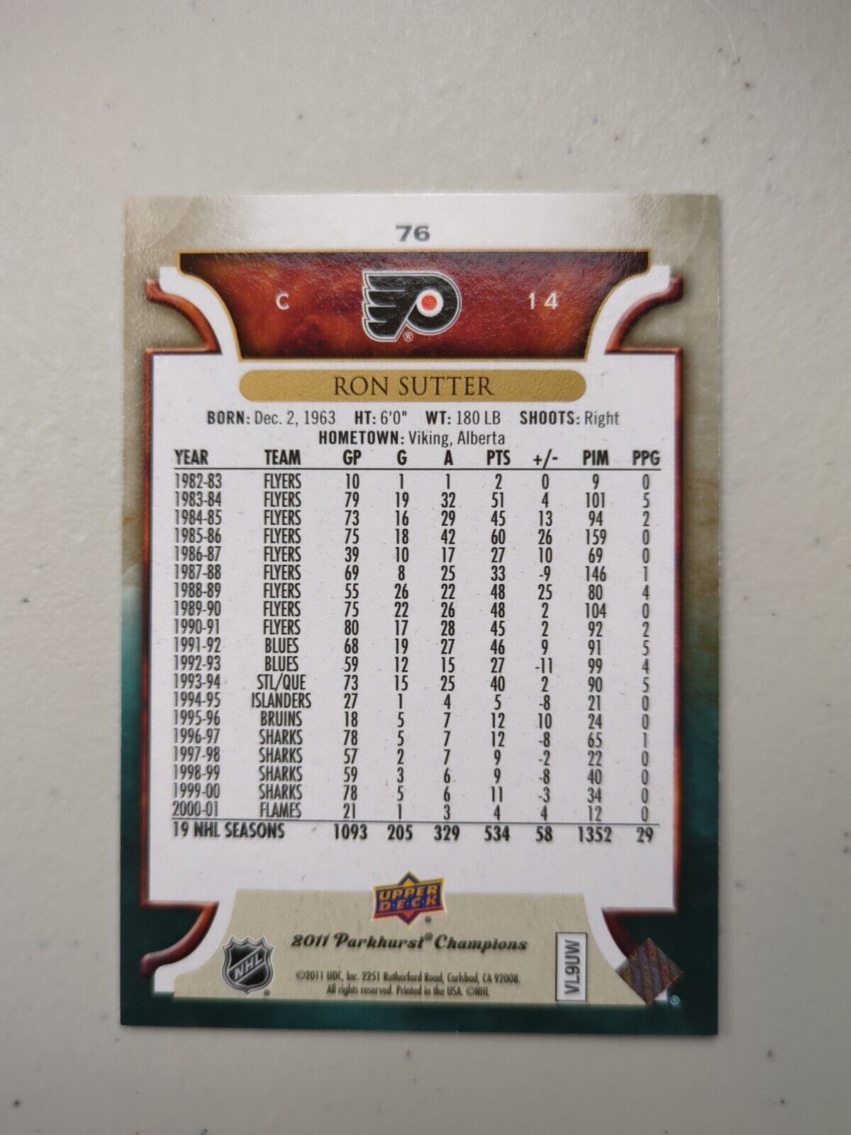 2011-12 Parkhurst Champions Ron Sutter Card #76 Philadelphia Flyers