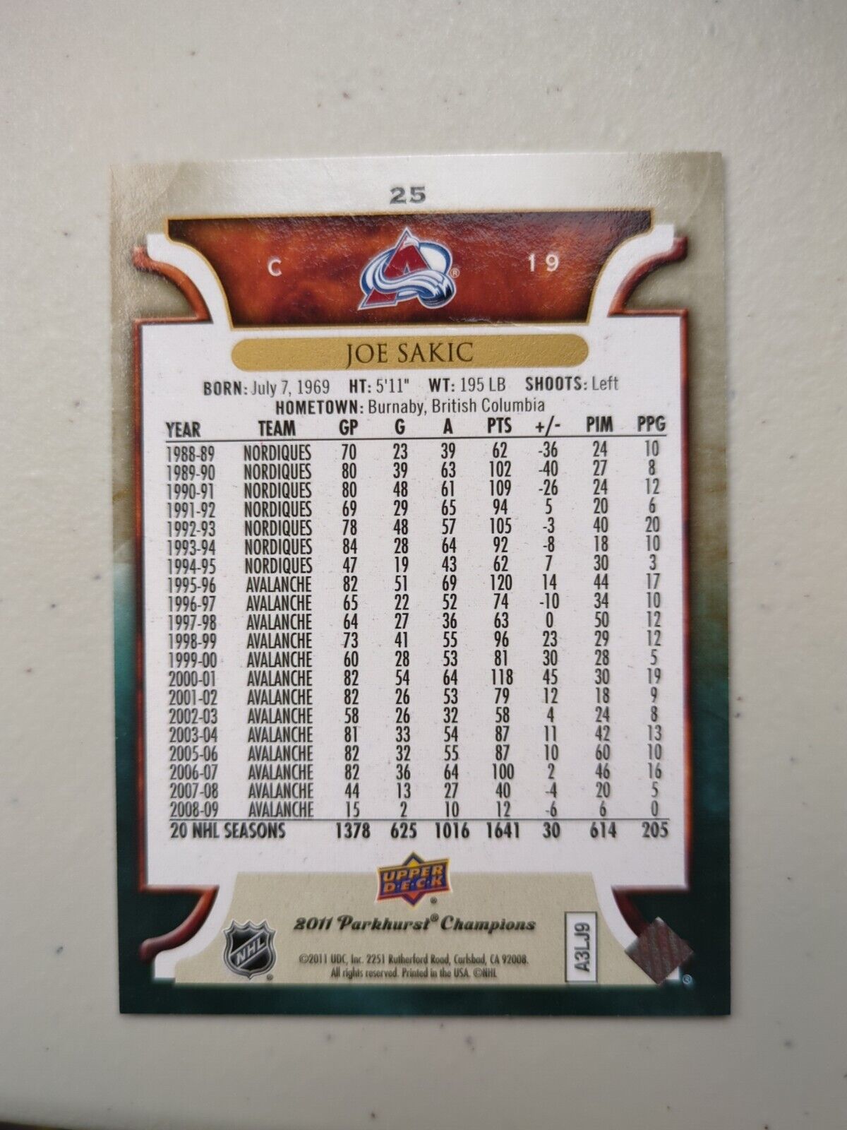 2011-12 Parkhurst Champions Joe Sakic #25 Colorado Avalanche